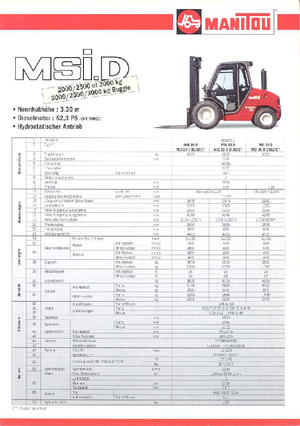 Carrelli elevatori fuoristrada Manitou MSI 30 D