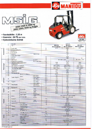 Carrelli elevatori fuoristrada Manitou MSI 20 G Buggi