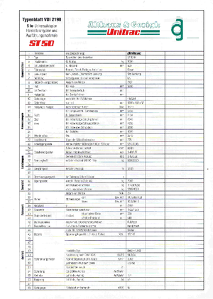 Carrelli elevatori fuoristrada Unitrac ST 50 H