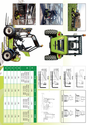 Carrelli elevatori fuoristrada Agrimac TH 160