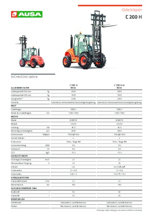 Carrelli elevatori fuoristrada Ausa C 200 H