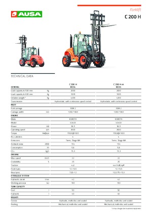 Carrelli elevatori fuoristrada Ausa C 200 H