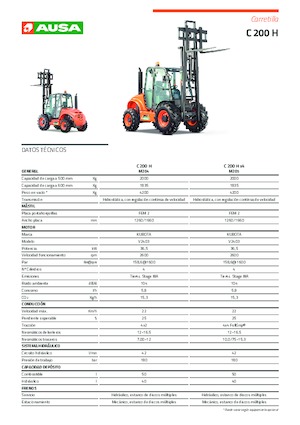 Carrelli elevatori fuoristrada Ausa C 200 H