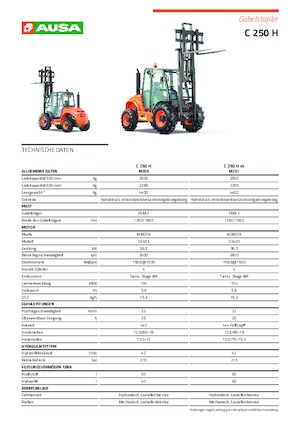 Carrelli elevatori fuoristrada Ausa C 250 H