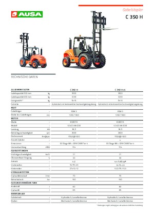 Carrelli elevatori fuoristrada Ausa C 350 H