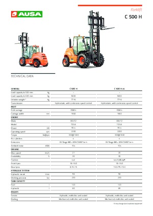 Carrelli elevatori fuoristrada Ausa C 500 H