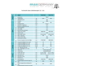 Carrelli elevatori fuoristrada MaxGermany MG-T 35 Y