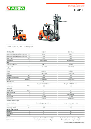 Carrelli elevatori fuoristrada Ausa C 201 H x4