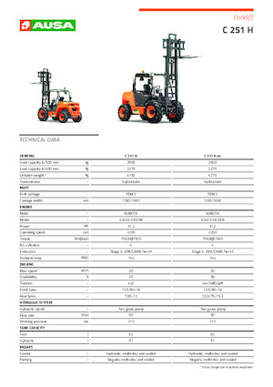 Carrelli elevatori fuoristrada Ausa C 251 H x2