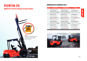 Carrelli elevatori fuoristrada Noblelift FE2RT25-Pb