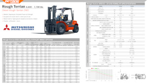 Carrelli elevatori fuoristrada OCTANE RTD35