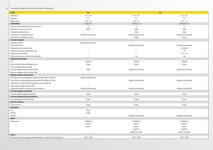 Rotopresse John Deere 568