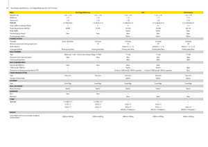 Rotopresse John Deere 644 MaxiCut