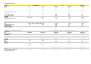 Rotopresse John Deere 644 MaxiCut