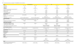 Rotopresse John Deere 644 MaxiCut