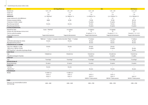 Rotopresse John Deere 644 MaxiCut