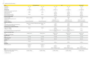 Rotopresse John Deere 644 MaxiCut