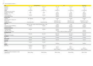 Rotopresse John Deere 644 MaxiCut