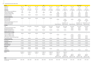 Rotopresse John Deere 852