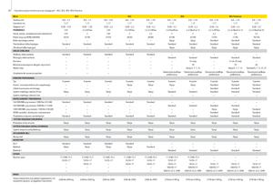 Rotopresse John Deere 852