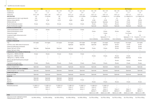 Rotopresse John Deere 864