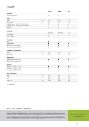 Rotopresse Claas Rollant 340
