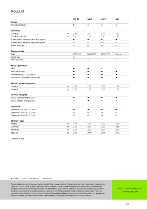 Rotopresse Claas Rollant 350 RC