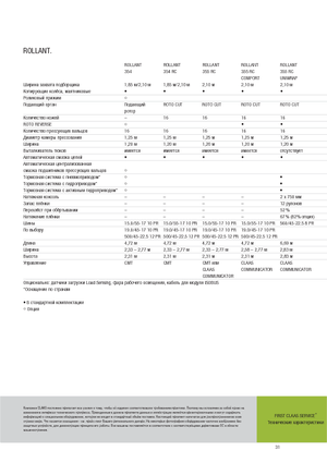 Rotopresse Claas Rollant 354 RC
