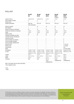 Rotopresse Claas Rollant 354 RC