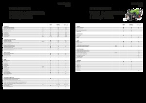 Rotopresse Fendt Rotana 130 F