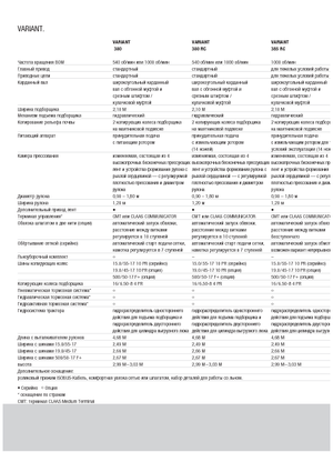 Rotopresse Claas Variant 360 RC