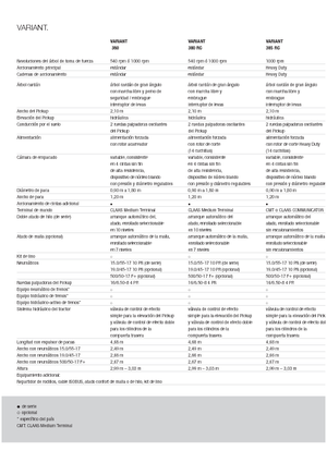 Rotopresse Claas Variant 360 RC
