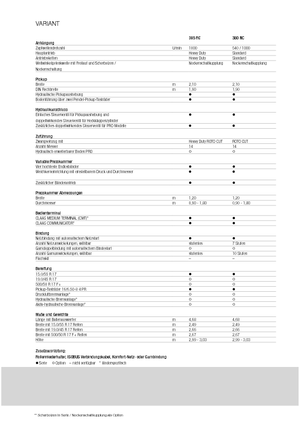 Rotopresse Claas Variant 365 RC