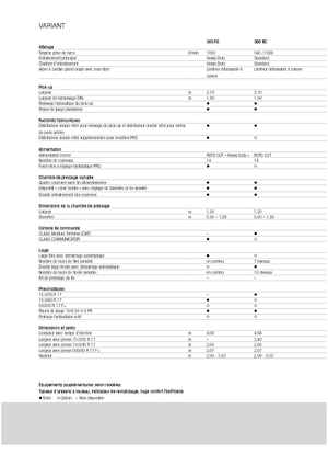Rotopresse Claas Variant 360 RC
