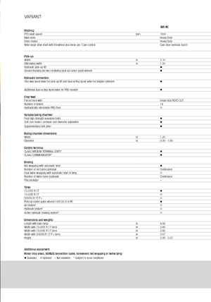 Rotopresse Claas Variant 360 RC