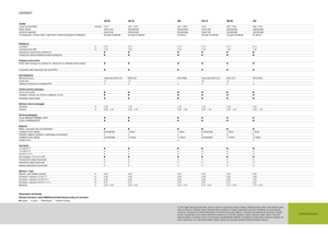 Rotopresse Claas Variant 360 RC