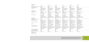 Rotopresse Claas Variant 360 RC