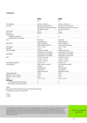 Rotopresse Claas Variant 370