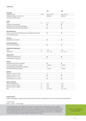 Rotopresse Claas Variant 370
