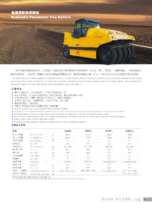 Compattatori stradali statici gommati Changlin 8162GL