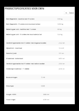 Compattatori stradali statici gommati Caterpillar CW16