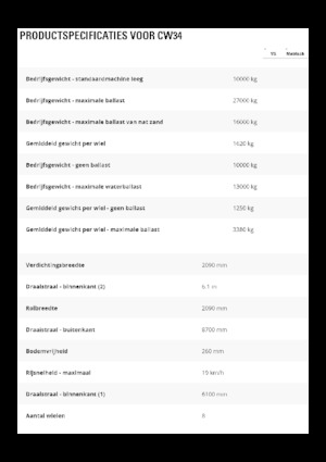 Compattatori stradali statici gommati Caterpillar CW34