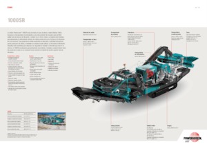 Impianti di riciclaggio calcinacci Powerscreen 1000SR