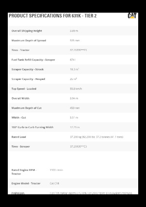 Motorscraper Caterpillar 631K