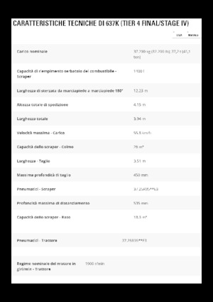 Motorscraper Caterpillar 637K