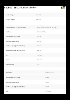 Motorscraper Caterpillar 657