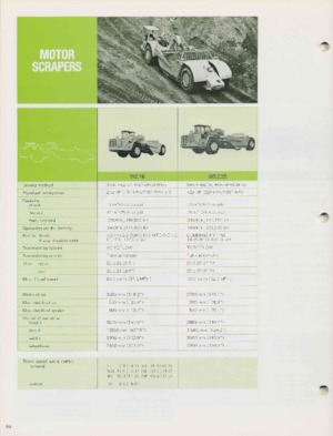 Motorscraper Komatsu WS16