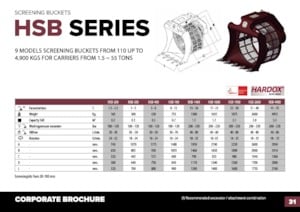 Benne Vaglianti Hydra Ram HSB-200