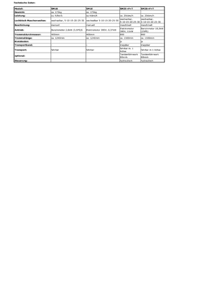 Impianti di setacciatura Berkili SM 1 B