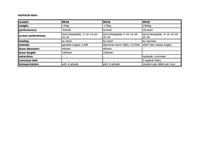 Impianti di setacciatura Berkili SM 1 B